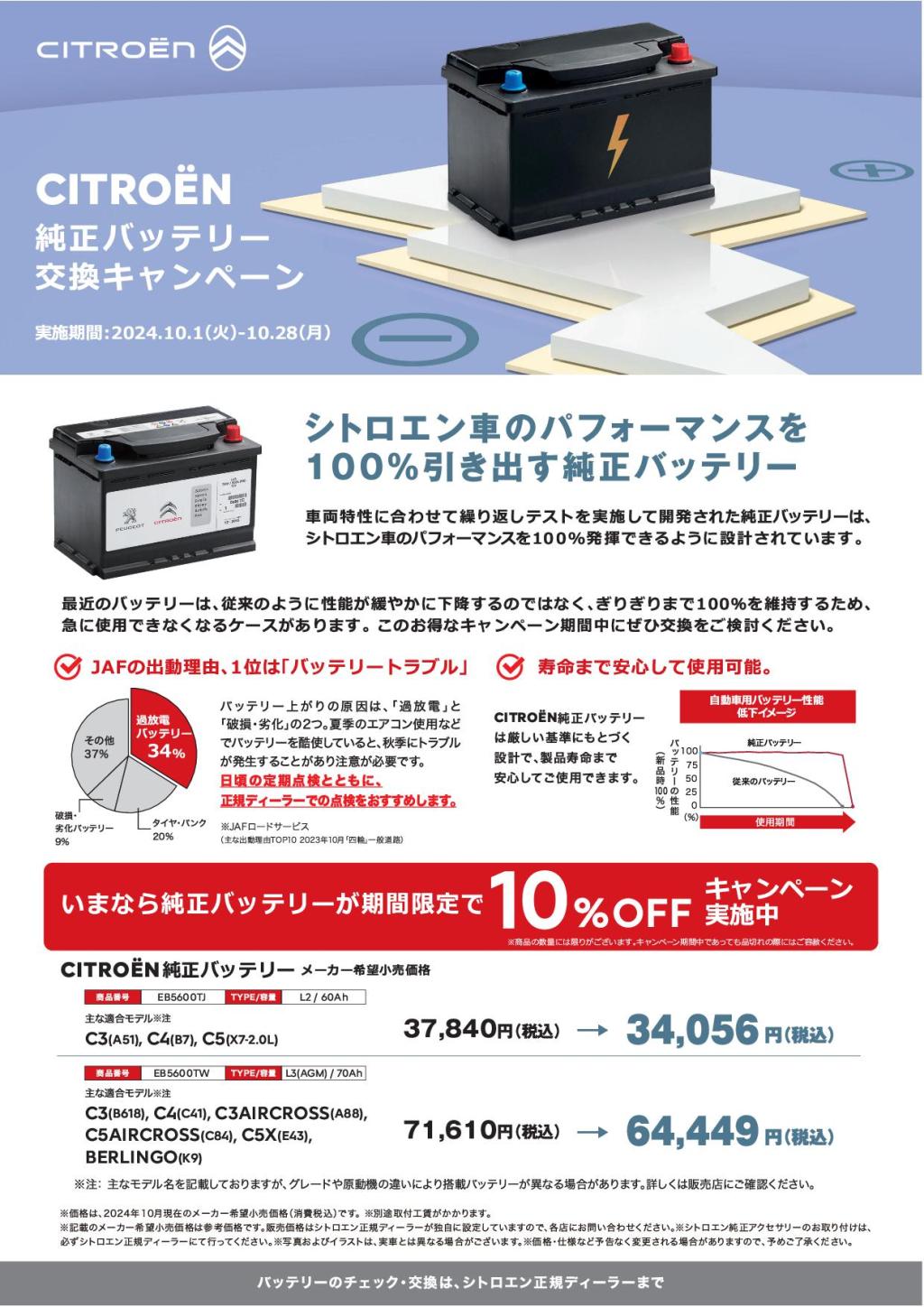 バッテリー交換キャンペーン実施中